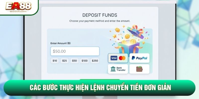 Các bước thực hiện lệnh chuyển tiền đơn giản
