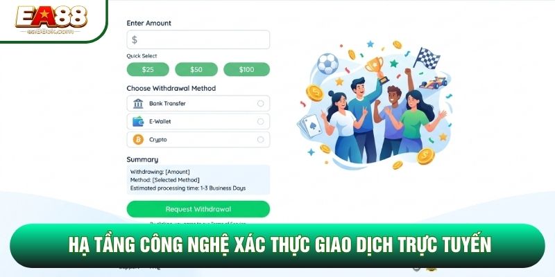 Hạ tầng công nghệ xác thực giao dịch trực tuyến Hạ tầng công nghệ xác thực giao dịch trực tuyến