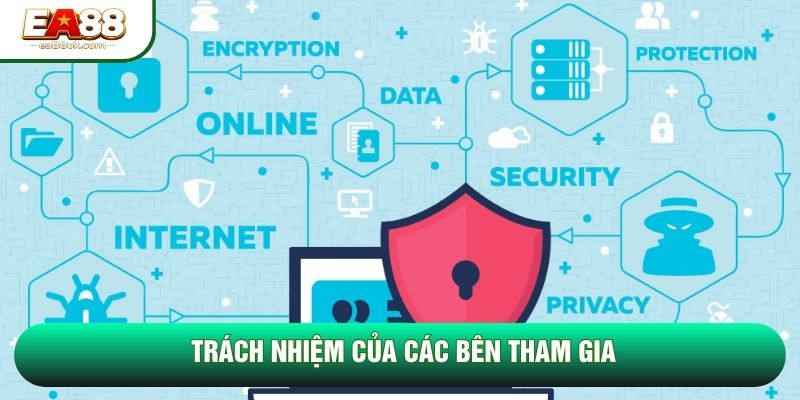 Trách nhiệm của các bên tham gia Trách nhiệm của các bên tham gia